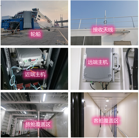  锡林郭勒海上游轮轮船渔船覆盖案例